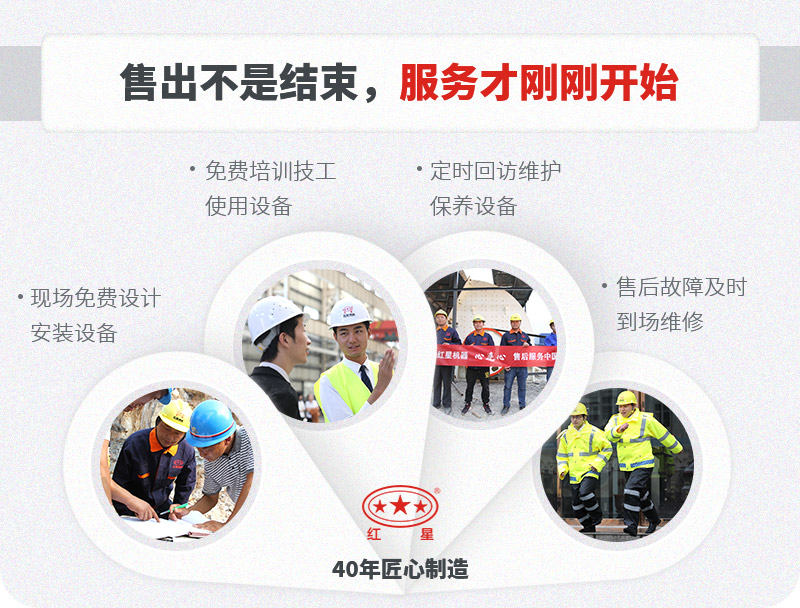 一站式售后，服務(wù)貼心，生產(chǎn)放心
