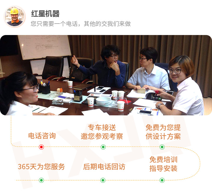 一站式售后，保障您的生產