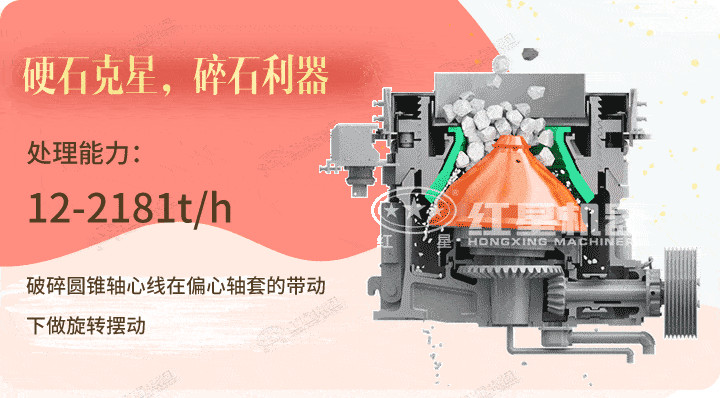 圓錐破生產(chǎn)工藝，破碎硬物料的必選設(shè)備