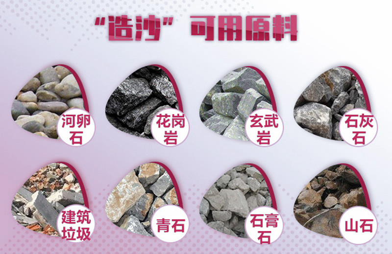 造沙可用原料廣泛，工藝、報(bào)價(jià)各不相同